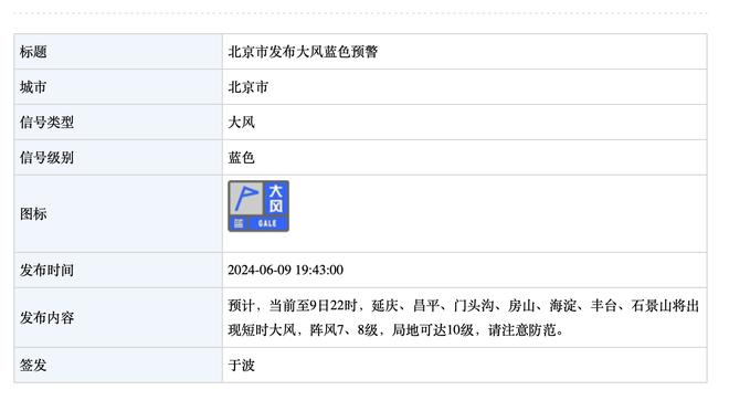 撑起球队！阿不都沙拉木半场14中7&11罚5中砍下19分10篮板