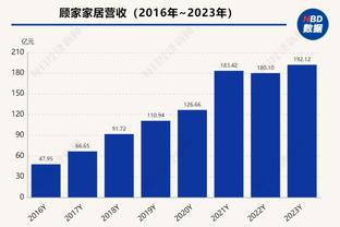 你喜欢谁？琼阿梅尼：哈兰德很伟大，但我更喜欢姆巴佩